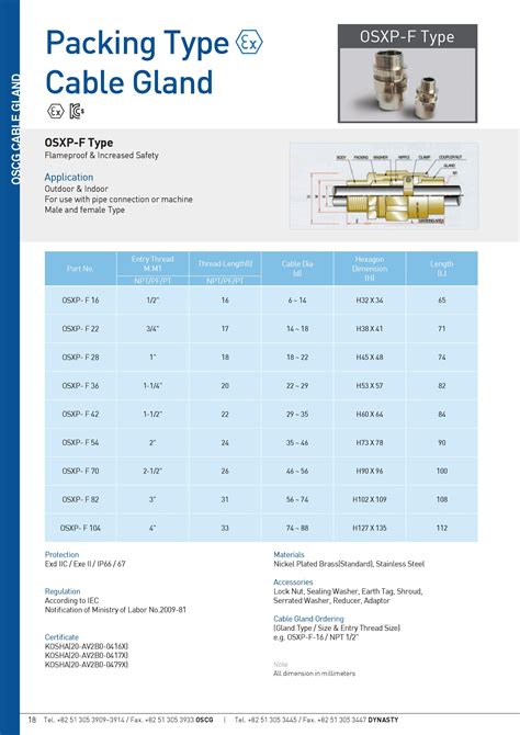 oscg cable gland catalogue pdf